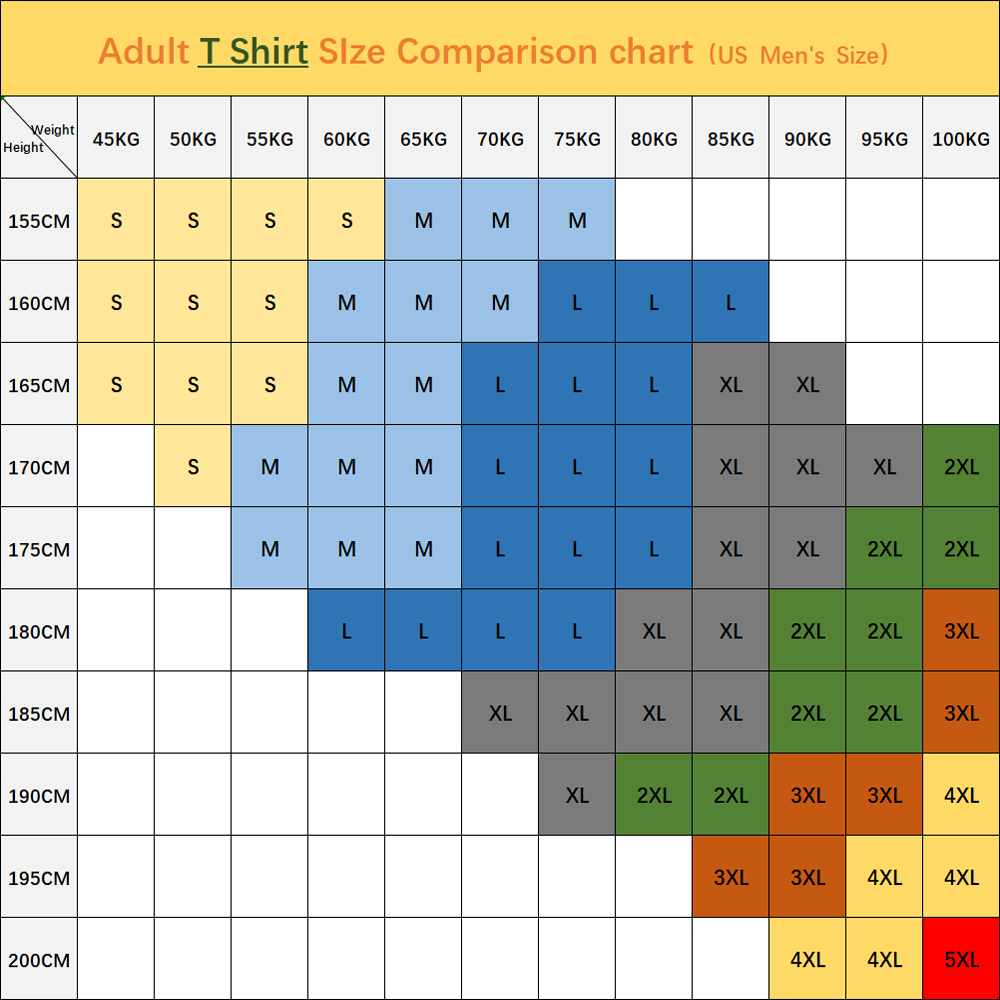 It _ S Okay To Settle T Shirt  - Board Game Catan recension och pris